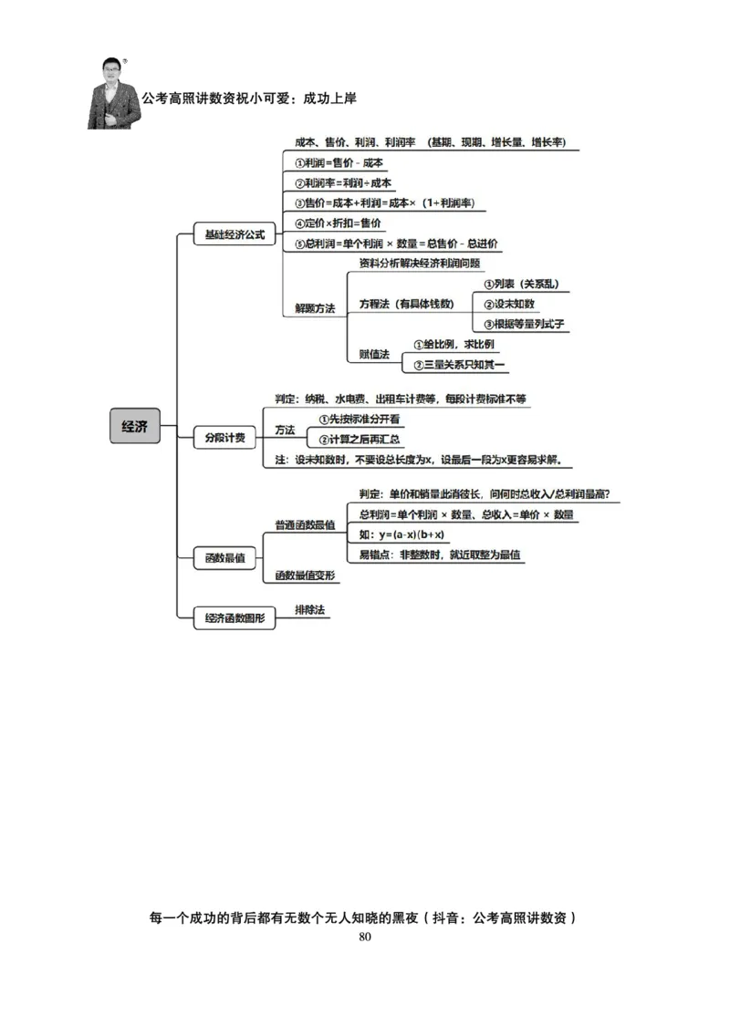 数量关系-拿分稳稳班-理论实战3+2学习法_2026考公资料_超格合集_公考-理论班2026超格行测申论（六合一）理论实战班_讲义