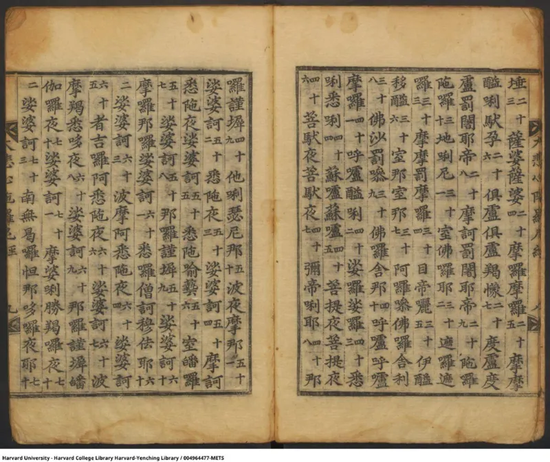 千手千眼无碍大悲心陀罗尼古籍_绝版书_天涯系列_t涯_绝版古籍电子书合集（13大类）_佛教类