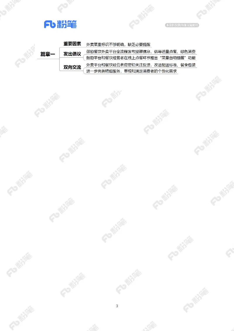 2023.03.27菜量提醒（标注版)_2026考公资料_（10）粉笔_2025粉笔国考省考980（课＋笔记）_粉笔980（25多省）_1、粉笔时政_2、F晨读时政_2023年_03月