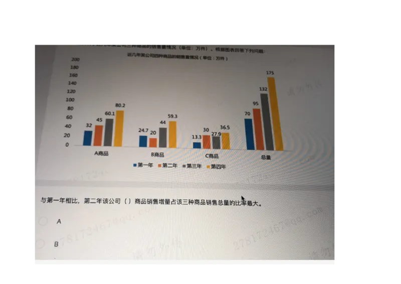 2021.3.10_01、北sen汇总_01、北sen汇总_补充资料_04、21、20年北s真题整理，部分有解析（word+pdf）_21年整套PDF