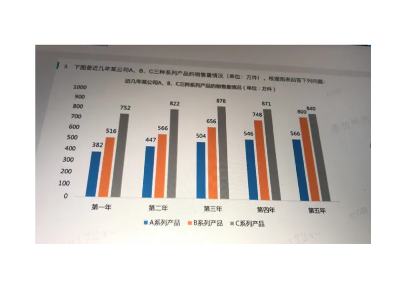 2021.3.10_01、北sen汇总_01、北sen汇总_补充资料_04、21、20年北s真题整理，部分有解析（word+pdf）_21年整套PDF