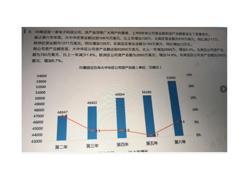 2021.3.10_01、北sen汇总_01、北sen汇总_补充资料_04、21、20年北s真题整理，部分有解析（word+pdf）_21年整套PDF