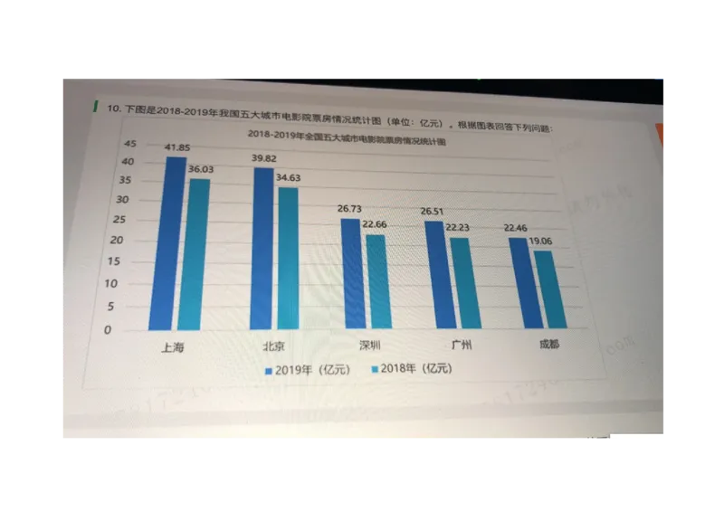 2021.3.10_01、北sen汇总_01、北sen汇总_补充资料_04、21、20年北s真题整理，部分有解析（word+pdf）_21年整套PDF