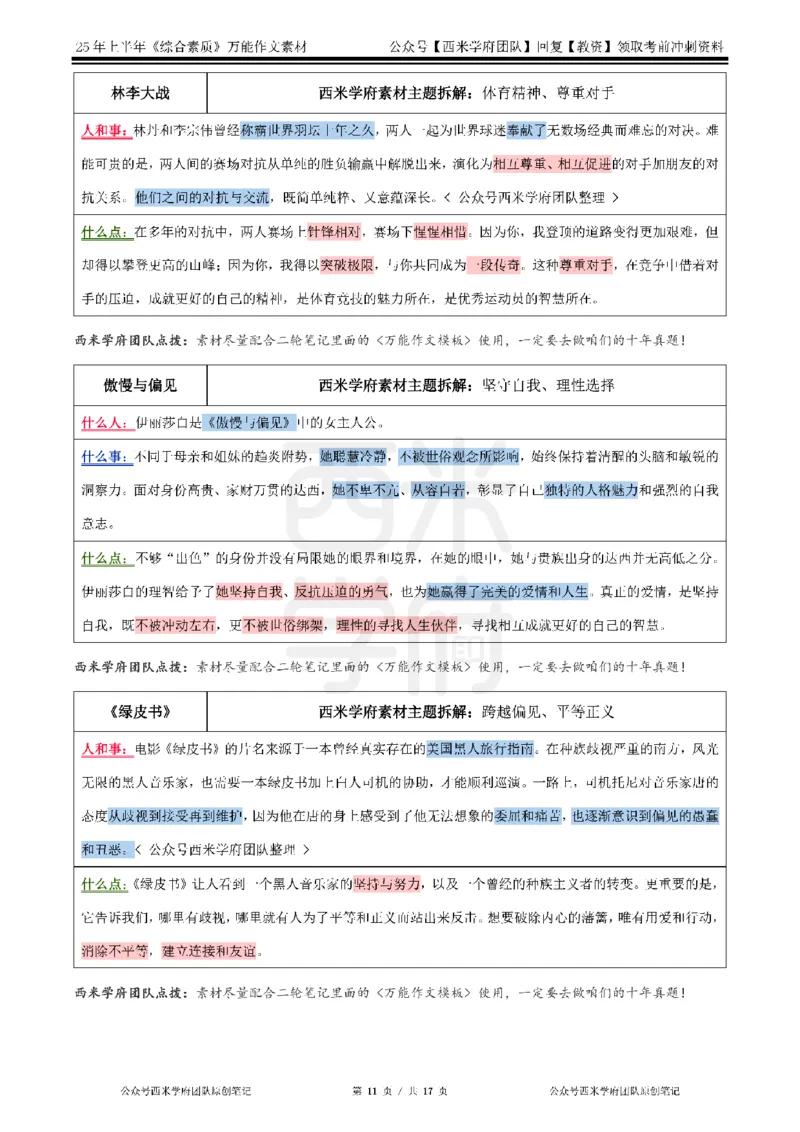 25上作文42个人物素材_教资_25下资料合集二_2025下一轮学霸笔记_2025下中学科一科二笔记+习题_25上教资笔记（赠送）