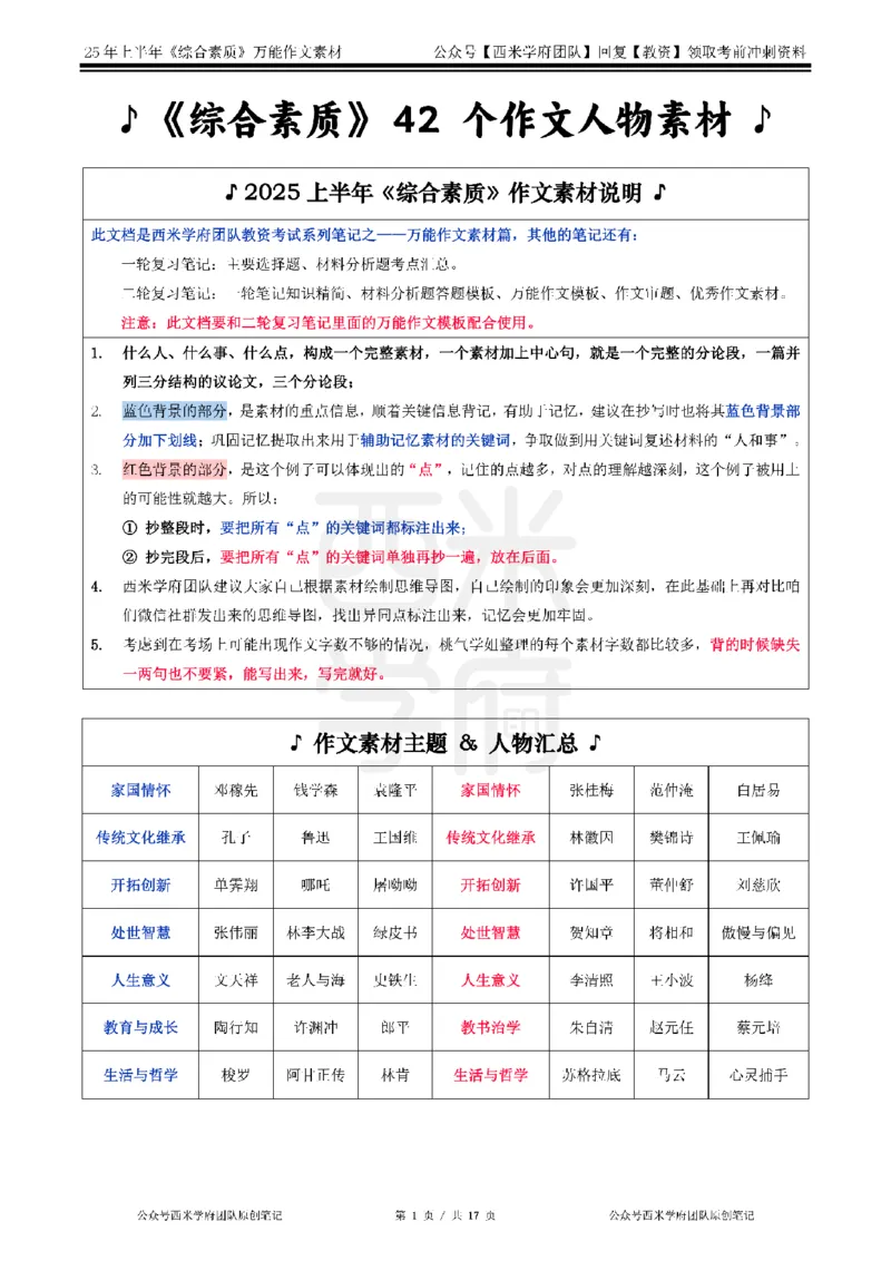 25上作文42个人物素材_教资_25下资料合集二_2025下一轮学霸笔记_2025下中学科一科二笔记+习题_25上教资笔记（赠送）