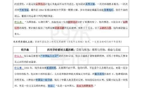 25上作文42个人物素材_教资_25下资料合集二_2025下一轮学霸笔记_2025下中学科一科二笔记+习题_25上教资笔记（赠送）