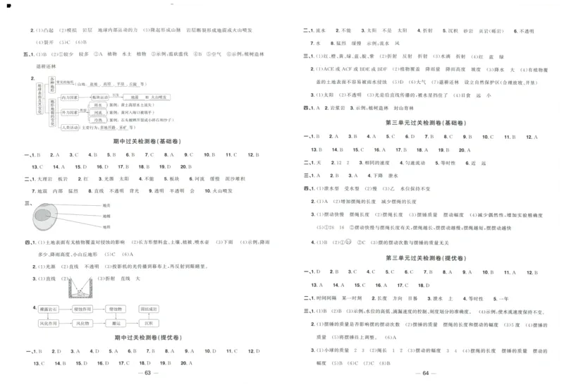 阳光同学全优好卷：五年级科学上G_25秋小学语数英习题试卷_科学_科学《阳光同学全优好卷》教科25秋(1)