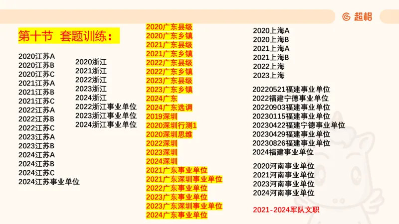 数字推理5（含归纳（广东深圳））_2026考公资料_超格合集_数资高照合集_数量关系高照合集⭐⭐⭐_数推2025高照数字推理400题_PPT