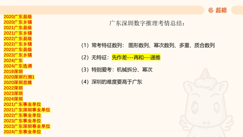 数字推理5（含归纳（广东深圳））_2026考公资料_超格合集_数资高照合集_数量关系高照合集⭐⭐⭐_数推2025高照数字推理400题_PPT
