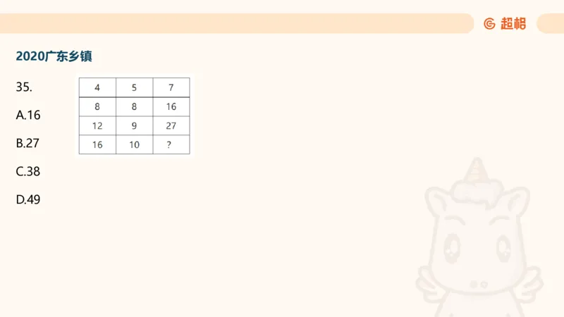 数字推理5（含归纳（广东深圳））_2026考公资料_超格合集_数资高照合集_数量关系高照合集⭐⭐⭐_数推2025高照数字推理400题_PPT