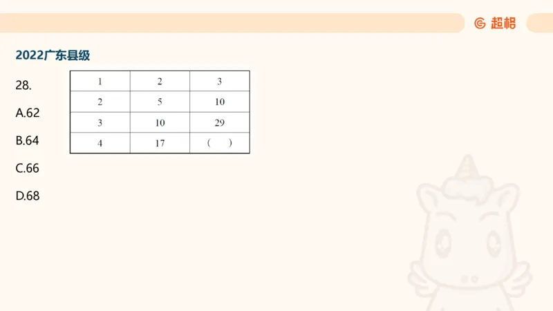 数字推理5（含归纳（广东深圳））_2026考公资料_超格合集_数资高照合集_数量关系高照合集⭐⭐⭐_数推2025高照数字推理400题_PPT