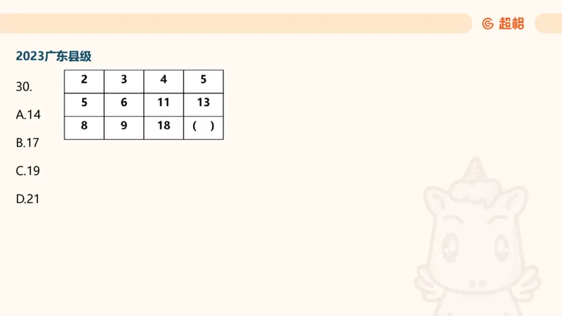 数字推理5（含归纳（广东深圳））_2026考公资料_超格合集_数资高照合集_数量关系高照合集⭐⭐⭐_数推2025高照数字推理400题_PPT