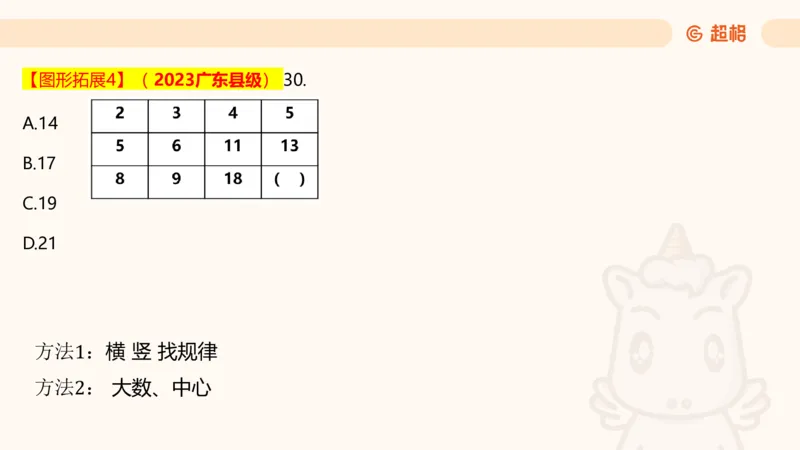 数字推理5（含归纳（广东深圳））_2026考公资料_超格合集_数资高照合集_数量关系高照合集⭐⭐⭐_数推2025高照数字推理400题_PPT