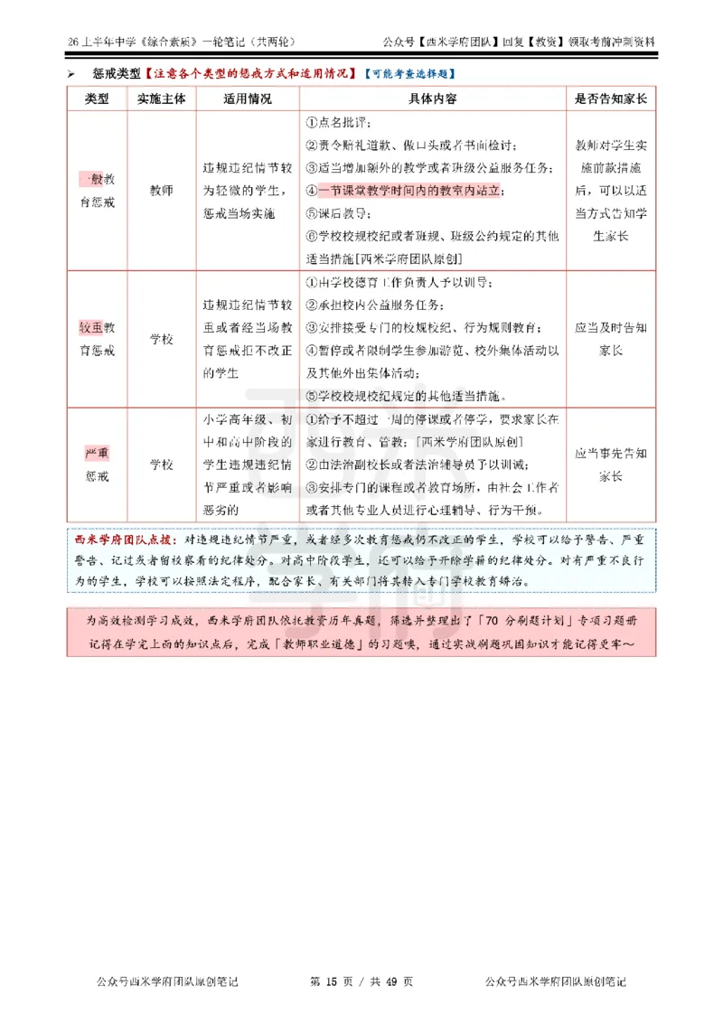 26上中学《综合素质》一轮笔记_教资_西米学府26上教资一轮重点笔记_26上西米学府一轮重点笔记（中学科一）