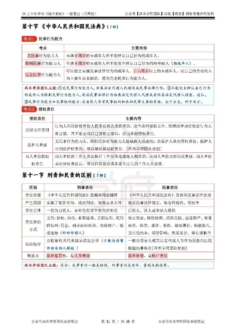 26上中学《综合素质》一轮笔记_教资_西米学府26上教资一轮重点笔记_26上西米学府一轮重点笔记（中学科一）