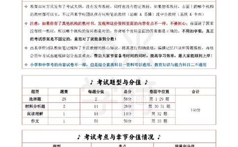 26上中学《综合素质》一轮笔记_教资_西米学府26上教资一轮重点笔记_26上西米学府一轮重点笔记（中学科一）