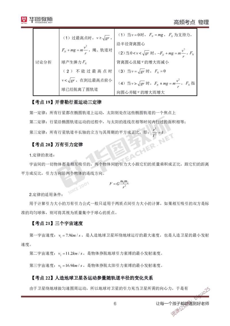 中学物理高频考点_教资_33教资笔试历年真题汇总（科一+科二+科三）_科三真题_02初中科三各科电子资料包合集_物理（资料文档）_初中物理_03科三高频考点及笔记