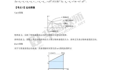 中学物理高频考点_教资_33教资笔试历年真题汇总（科一+科二+科三）_科三真题_02初中科三各科电子资料包合集_物理（资料文档）_初中物理_03科三高频考点及笔记