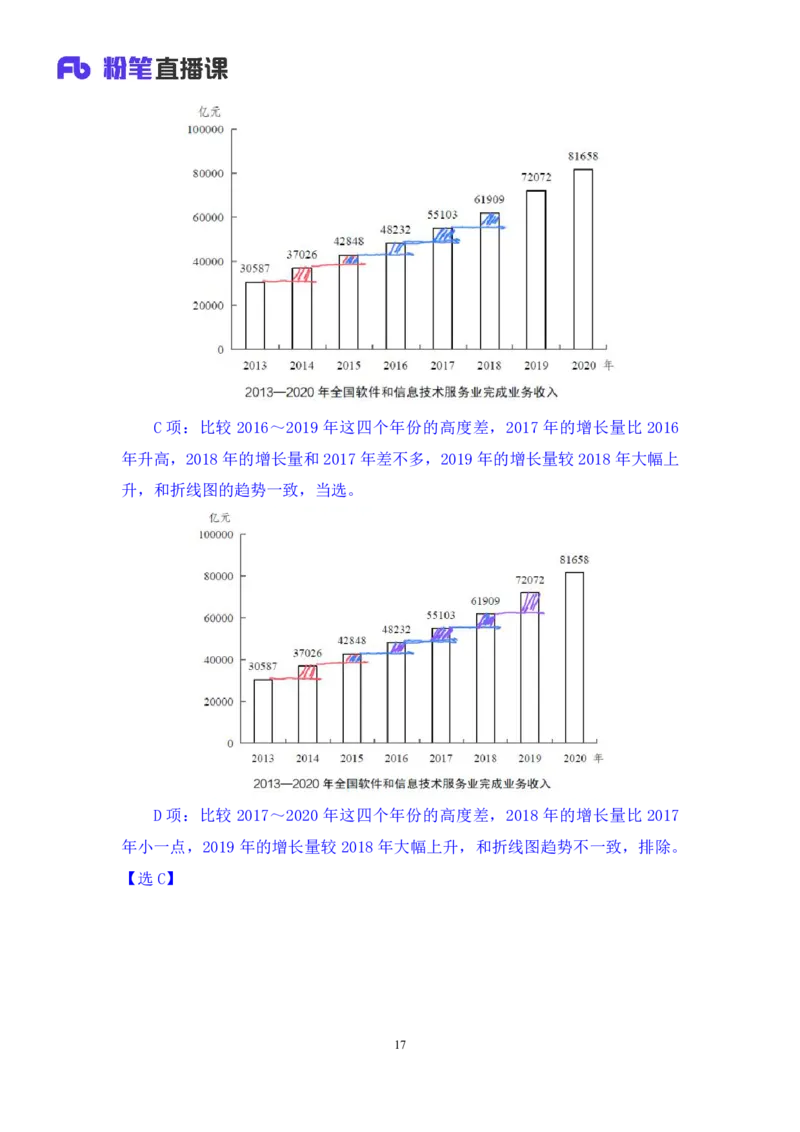 数资2_2026考公资料_（10）粉笔_2025粉笔国考省考980（课＋笔记）_粉笔980（25多省）_42025FB四川省考980系统班_3.全套题演练（视频+讲义笔记）_讲义笔记