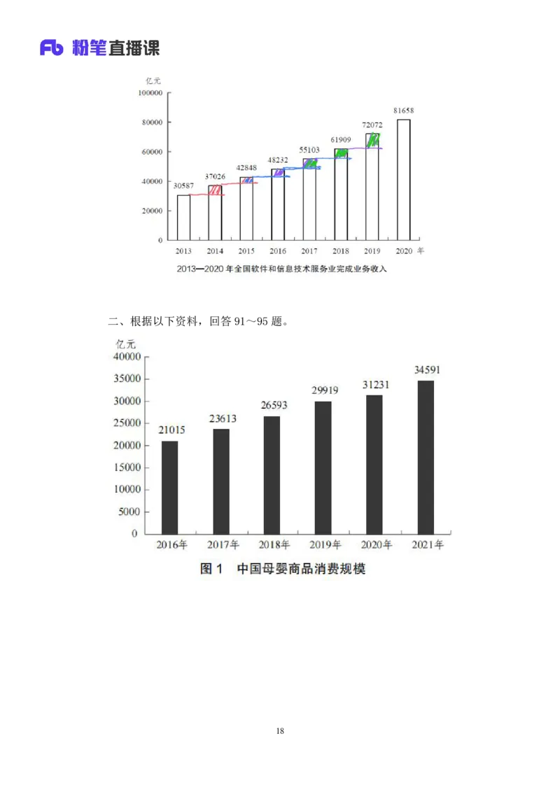 数资2_2026考公资料_（10）粉笔_2025粉笔国考省考980（课＋笔记）_粉笔980（25多省）_42025FB四川省考980系统班_3.全套题演练（视频+讲义笔记）_讲义笔记