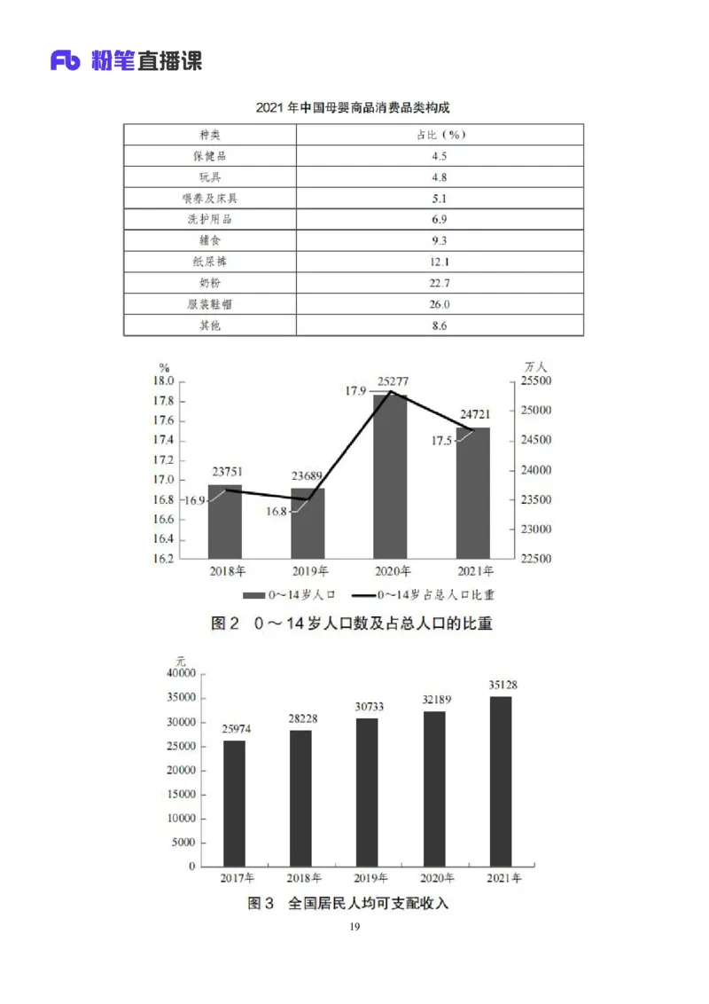 数资2_2026考公资料_（10）粉笔_2025粉笔国考省考980（课＋笔记）_粉笔980（25多省）_42025FB四川省考980系统班_3.全套题演练（视频+讲义笔记）_讲义笔记
