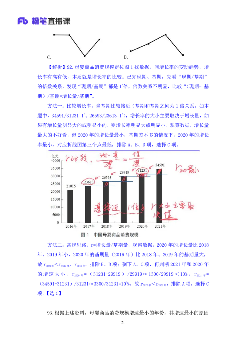 数资2_2026考公资料_（10）粉笔_2025粉笔国考省考980（课＋笔记）_粉笔980（25多省）_42025FB四川省考980系统班_3.全套题演练（视频+讲义笔记）_讲义笔记