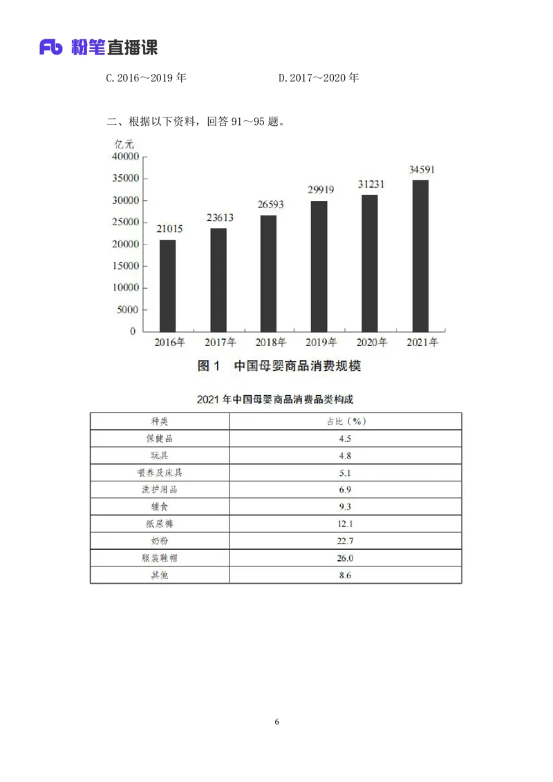 数资2_2026考公资料_（10）粉笔_2025粉笔国考省考980（课＋笔记）_粉笔980（25多省）_42025FB四川省考980系统班_3.全套题演练（视频+讲义笔记）_讲义笔记