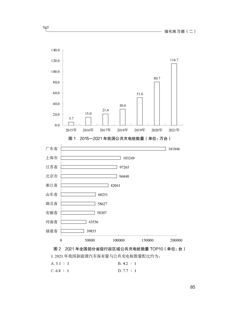 数资公众号：上岸的资料_2026考公资料_（10）粉笔_2025粉笔国考省考980（课＋笔记）_粉笔980（25多省）_12025FB浙江省考980系统班_2.全强化提升_讲义