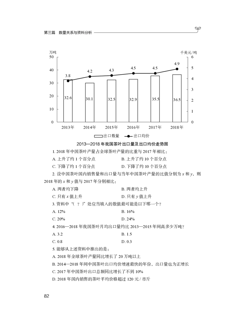 数资公众号：上岸的资料_2026考公资料_（10）粉笔_2025粉笔国考省考980（课＋笔记）_粉笔980（25多省）_12025FB浙江省考980系统班_2.全强化提升_讲义