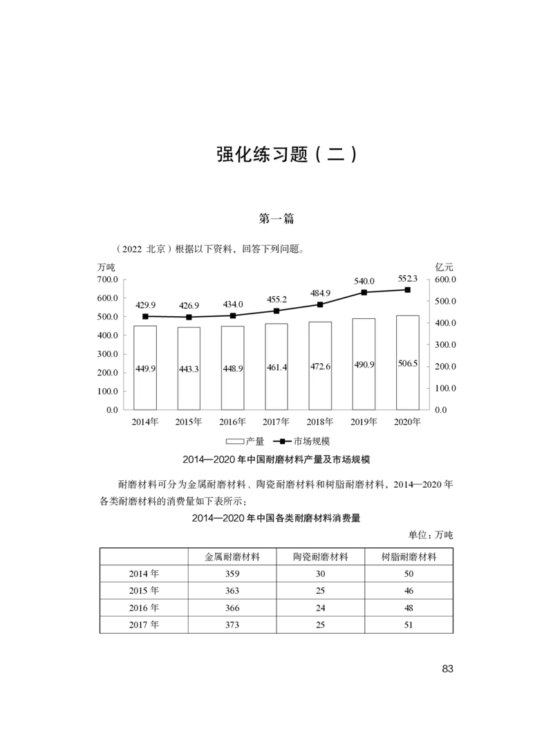 数资公众号：上岸的资料_2026考公资料_（10）粉笔_2025粉笔国考省考980（课＋笔记）_粉笔980（25多省）_12025FB浙江省考980系统班_2.全强化提升_讲义