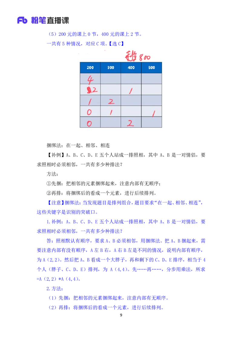 数量5_2026考公资料_（10）粉笔_2025粉笔国考省考980（课＋笔记）_粉笔980（25多省）_22025FB江苏省考980系统班_1.方法精讲_笔记_（5）数量