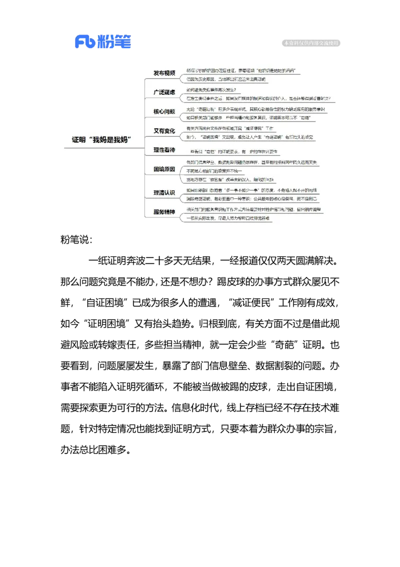2023.03.01证明&ldquo;我妈是我妈&rdquo;（标注版）_2026考公资料_（10）粉笔_2025粉笔国考省考980（课＋笔记）_粉笔980（25多省）_1、粉笔时政_2、F晨读时政_2023年_03月