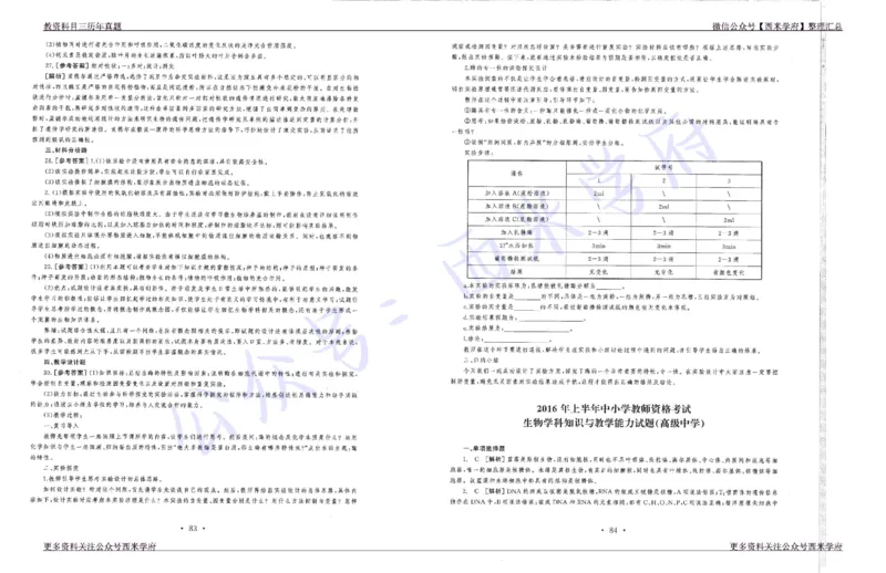 15年下-19年下-高中生物真题-答案_教资_25下资料合集二_25下最新科三知识点汇编+思维导图-高中_09.生物_02.历年真题