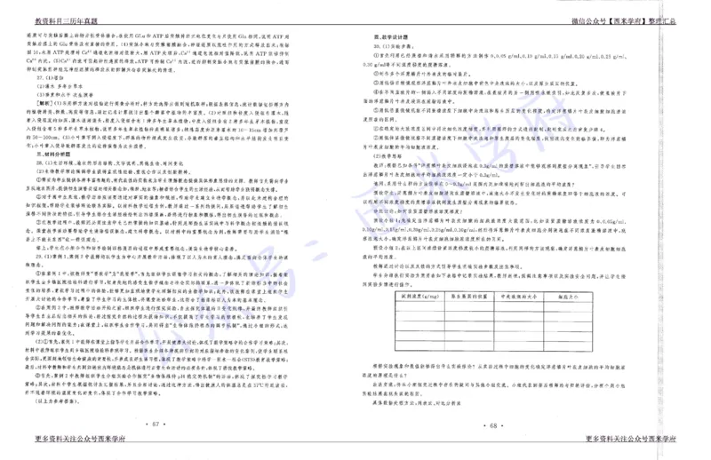 15年下-19年下-高中生物真题-答案_教资_25下资料合集二_25下最新科三知识点汇编+思维导图-高中_09.生物_02.历年真题