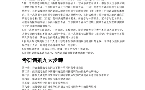 考研复试指导：考研调剂全方位指导：要求、步骤、注意事项、误区_26考研复试_10考研复试资料25_考研经典面试系列（复试技巧调剂指导口语指导自我介绍导师模板）