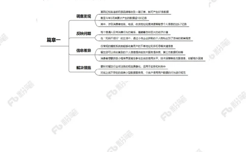 2023.06.201杯奶茶产生87条数据（标注版）_2026考公资料_（10）粉笔_2025粉笔国考省考980（课＋笔记）_粉笔980（25多省）_1、粉笔时政_2、F晨读时政_2023年_06月