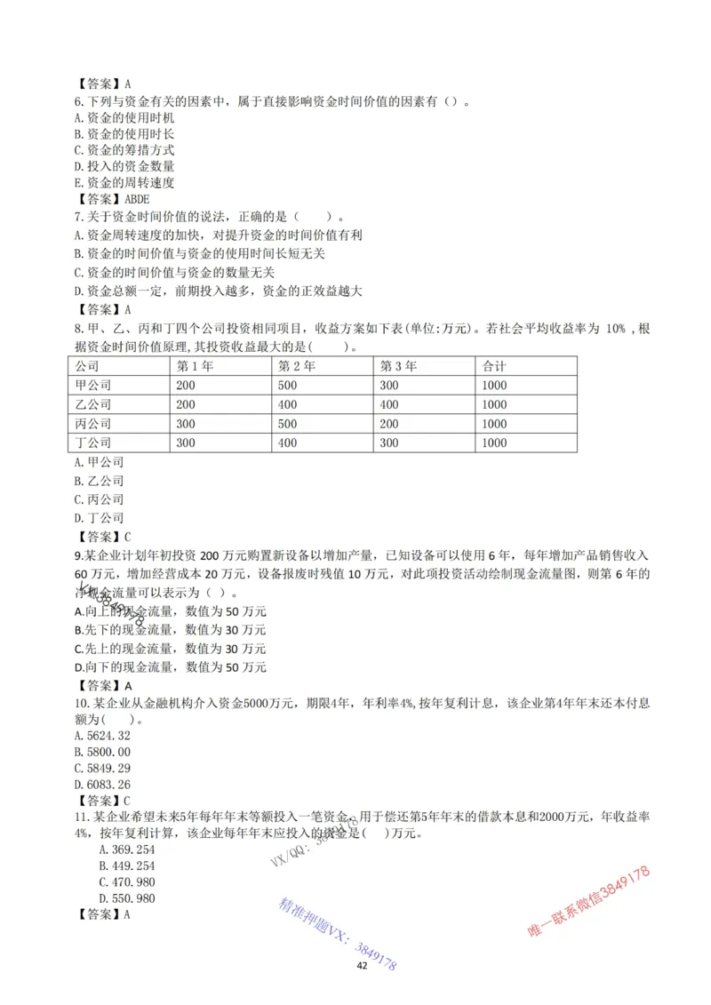 2025年一建《经济》习题-黄老师版_2026年一级建造师_2026年一建经济_2025年一建经济SVIP_05-考前密训✿央企特训✿机构普押_30-法规《精炼题+题库》黄金芳推荐