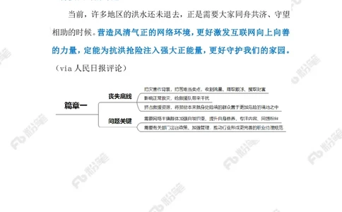 2023.08.10救灾现场作秀直播（标注版）_2026考公资料_（10）粉笔_2025粉笔国考省考980（课＋笔记）_粉笔980（25多省）_1、粉笔时政_2、F晨读时政_2023年_08月