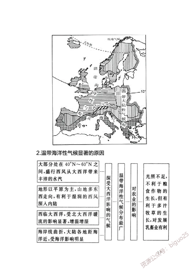 1、中学地理考点笔记1_教资_33教资笔试历年真题汇总（科一+科二+科三）_科三真题_02高中科三各科电子资料包合集_地理（资料文档）_高中地理_03科三考点笔记
