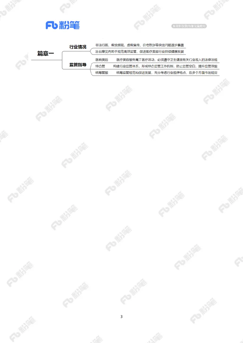 2023.05.8加强医疗美容行业监管（标注版）_2026考公资料_（10）粉笔_2025粉笔国考省考980（课＋笔记）_粉笔980（25多省）_1、粉笔时政_2、F晨读时政_2023年_05月