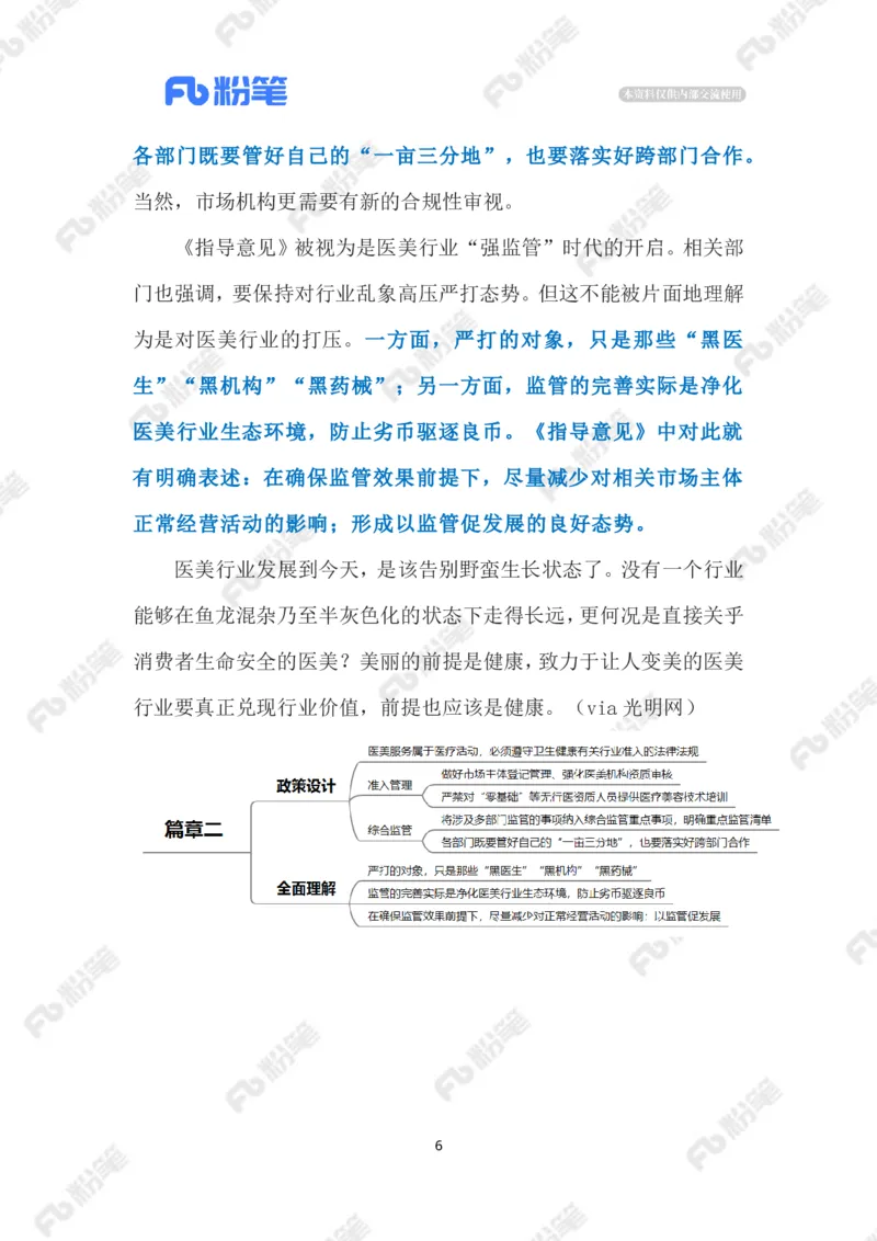 2023.05.8加强医疗美容行业监管（标注版）_2026考公资料_（10）粉笔_2025粉笔国考省考980（课＋笔记）_粉笔980（25多省）_1、粉笔时政_2、F晨读时政_2023年_05月