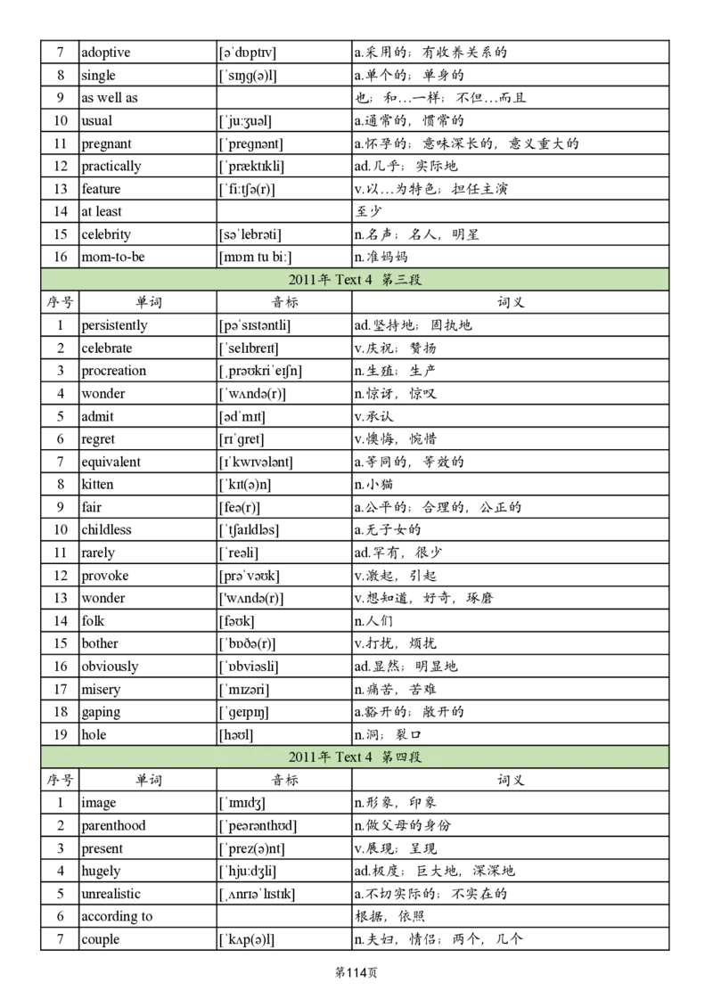 英一2005-2017真题阅读单词_考研英语真题_考研英语（一）历年真题_单词资料_英语一真题词汇