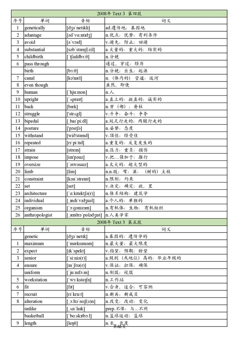 英一2005-2017真题阅读单词_考研英语真题_考研英语（一）历年真题_单词资料_英语一真题词汇
