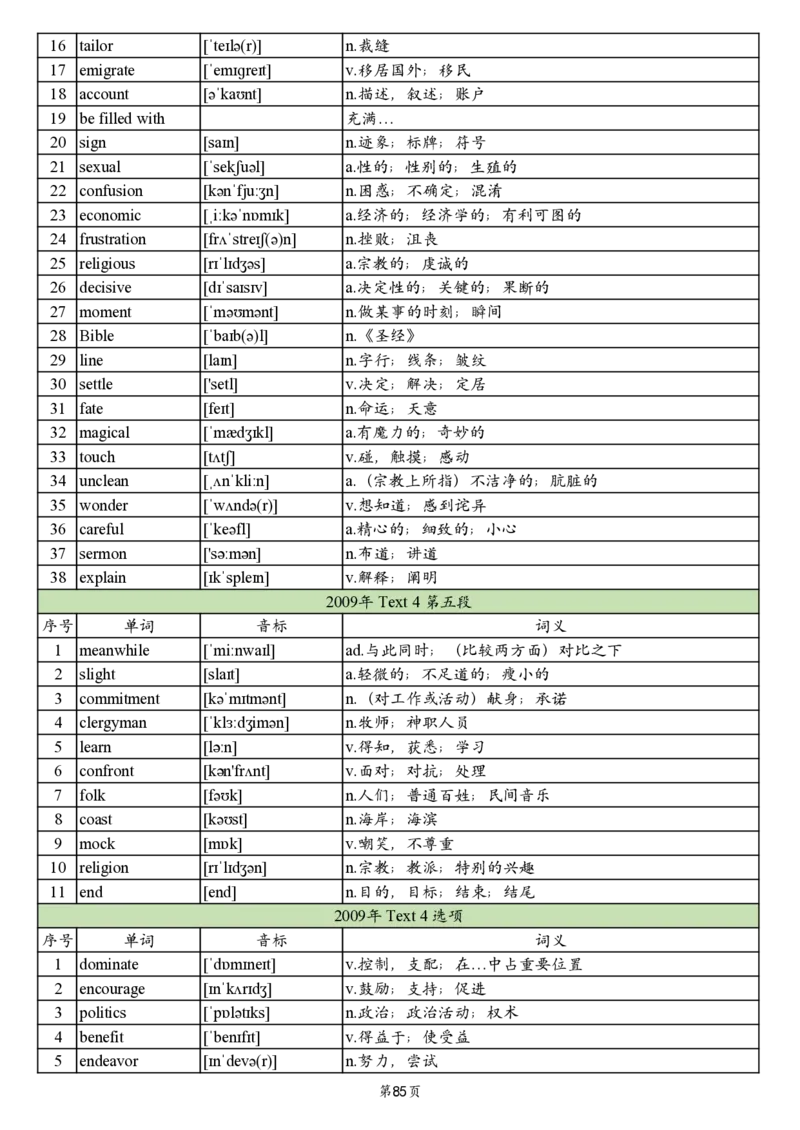 英一2005-2017真题阅读单词_考研英语真题_考研英语（一）历年真题_单词资料_英语一真题词汇