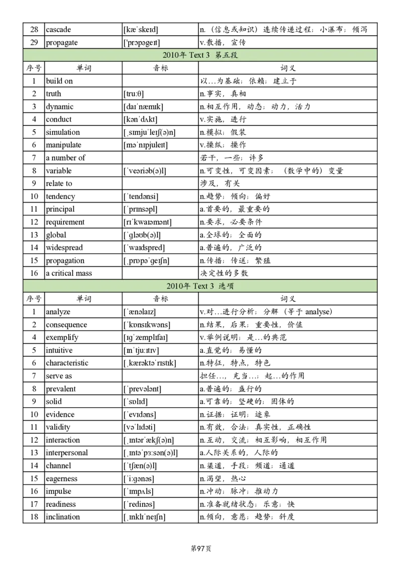 英一2005-2017真题阅读单词_考研英语真题_考研英语（一）历年真题_单词资料_英语一真题词汇