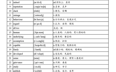 英一2005-2017真题阅读单词_考研英语真题_考研英语（一）历年真题_单词资料_英语一真题词汇