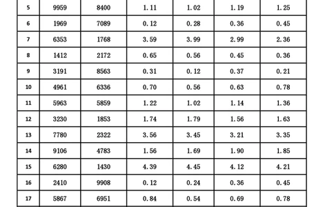 新速算1363-1372（答案版）_2026考公资料_超格合集_数资高照合集_速算高照抖音速算直播课_速算每日打卡题