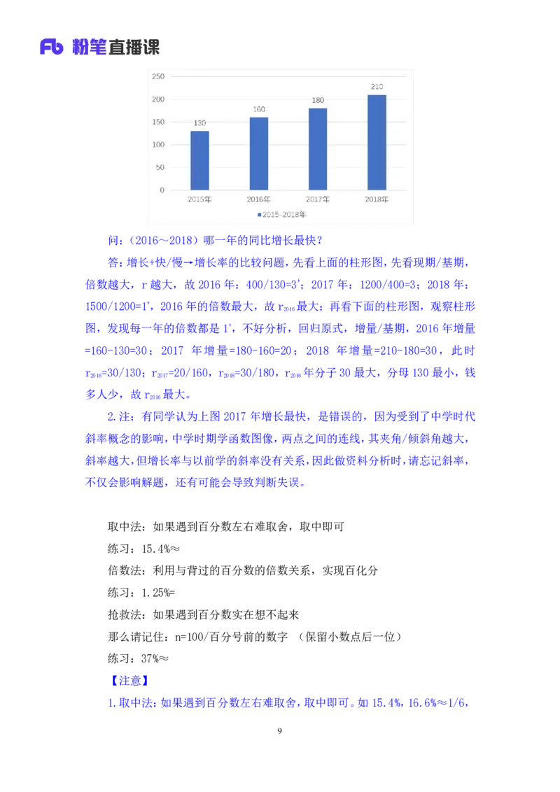 数资_2026考公资料_（10）粉笔_2025粉笔国考省考980（课＋笔记）_粉笔980（25多省）_02025联考省考980系统班_4、方法精讲梳理课_讲义笔记