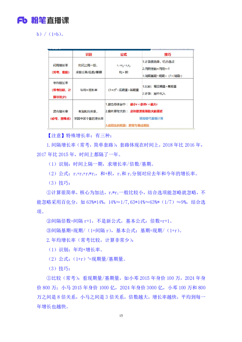 数资_2026考公资料_（10）粉笔_2025粉笔国考省考980（课＋笔记）_粉笔980（25多省）_02025联考省考980系统班_4、方法精讲梳理课_讲义笔记