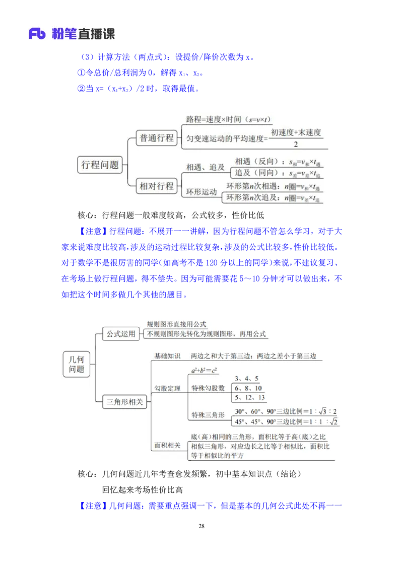 数资_2026考公资料_（10）粉笔_2025粉笔国考省考980（课＋笔记）_粉笔980（25多省）_02025联考省考980系统班_4、方法精讲梳理课_讲义笔记